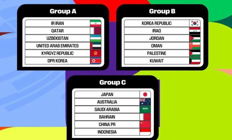 صدام عربي في قرعة تصفيات آسيا المؤهلة لكأس العالم 2026